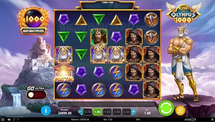 lodi646 Choosing the Right Casino Game